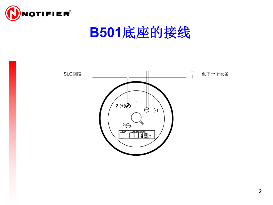 模块接线方式课件.ppt_第2页