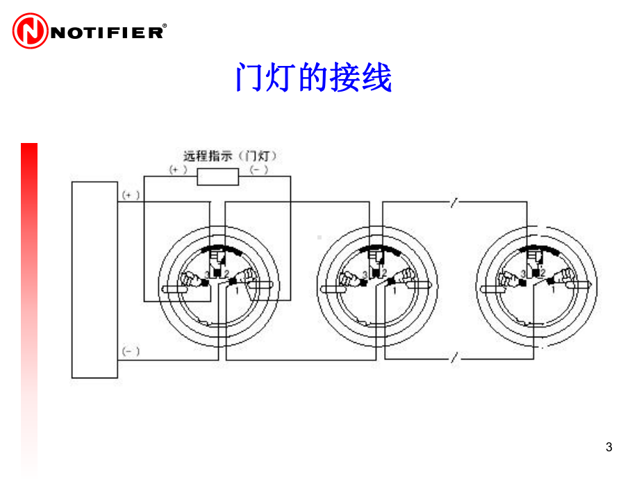 模块接线方式课件.ppt_第3页