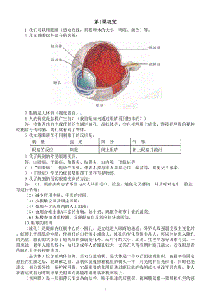 小学科学青岛版五四制五年级下册第一单元第1课《视觉》知识点整理.doc