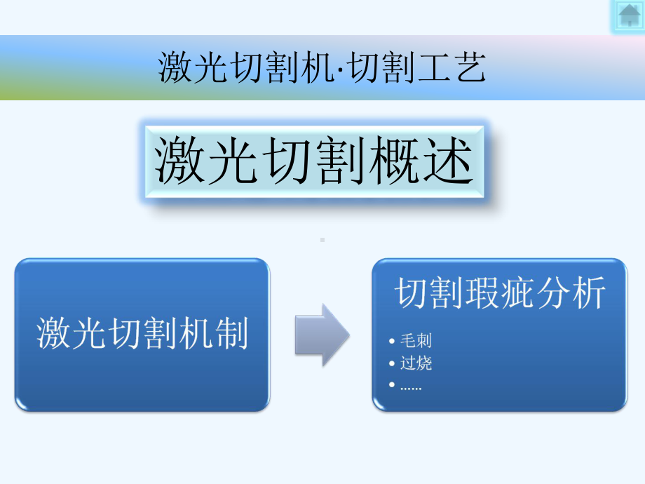 激光切割机使用操作培训课件.ppt_第2页