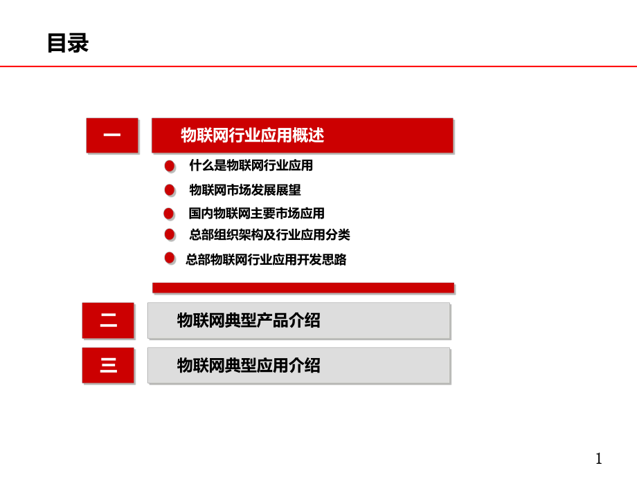 物联网行业应用典型案例课件.ppt_第2页