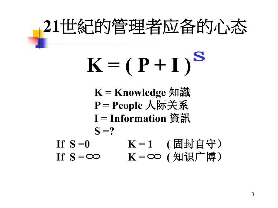 现场管理与改善技能提升训练课件.ppt_第3页