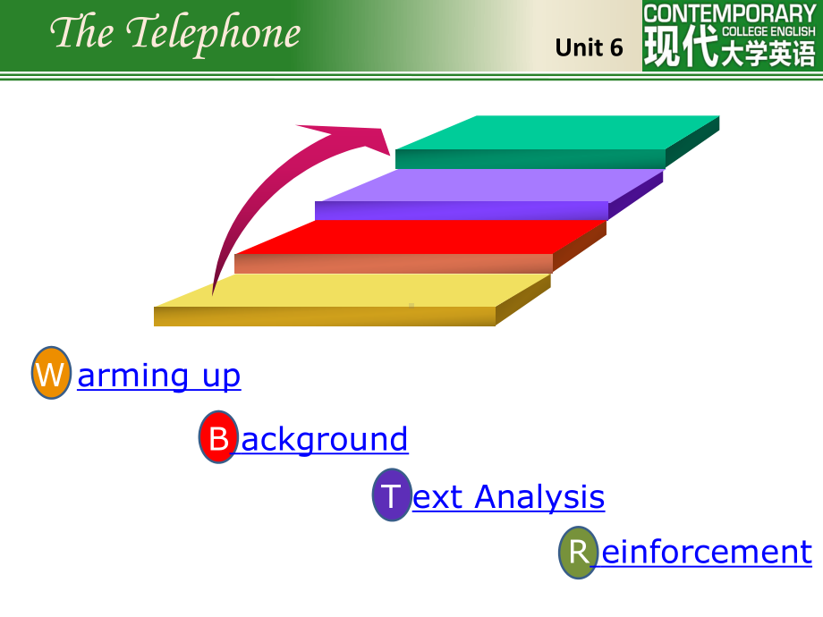 现代大学英语精读4第二版Unit6TheTelephone课件.pptx_第2页