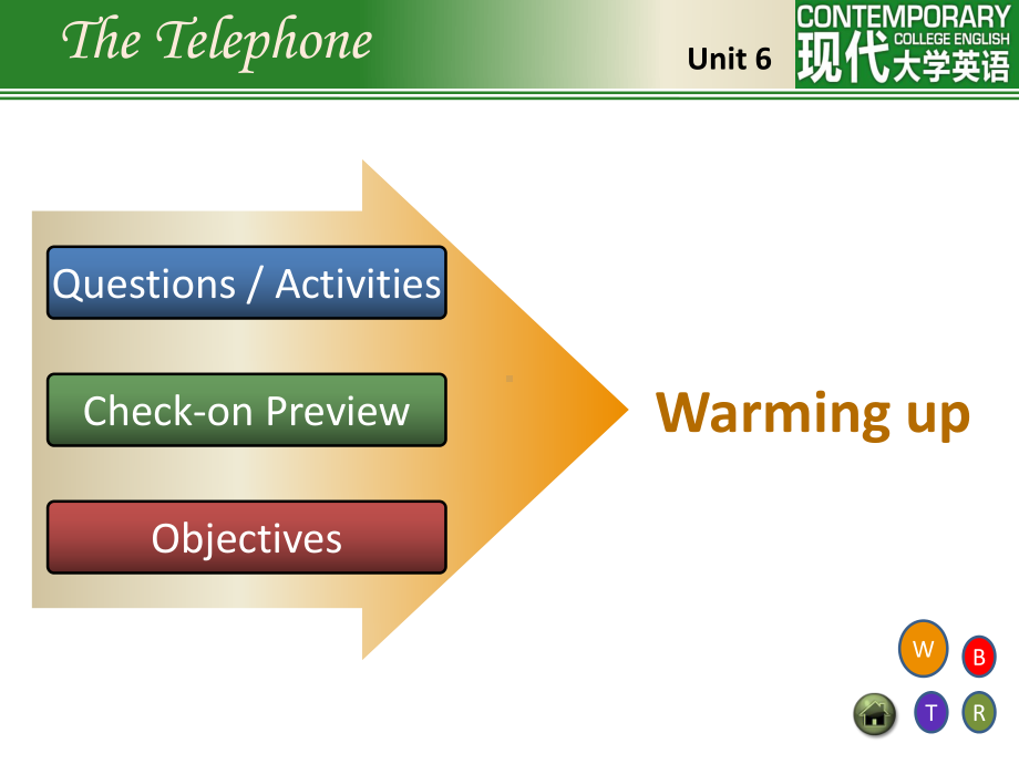 现代大学英语精读4第二版Unit6TheTelephone课件.pptx_第3页