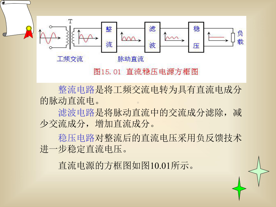 电路1整流滤波电路课件.ppt_第1页