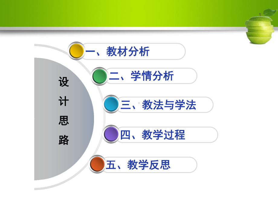 焊缝外观质量检验说课方案课件.ppt_第2页