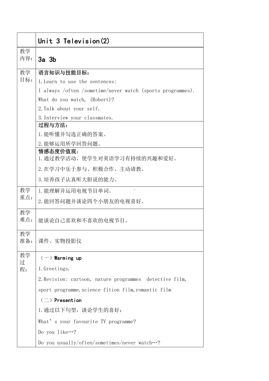 Unit 3 Television-Lesson 2-教案、教学设计--外研剑桥版五年级下册(配套课件编号：701ca).docx_第1页