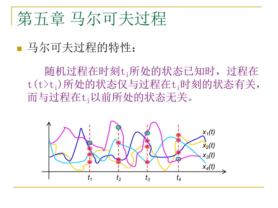 第14讲-马尔可夫过程课件.ppt_第3页