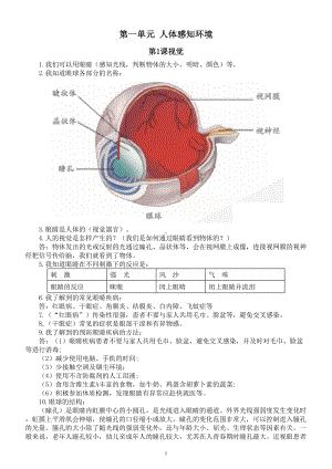 小学科学青岛版五四制五年级下册第一单元《人体感知环境》知识点整理（共3课）.doc