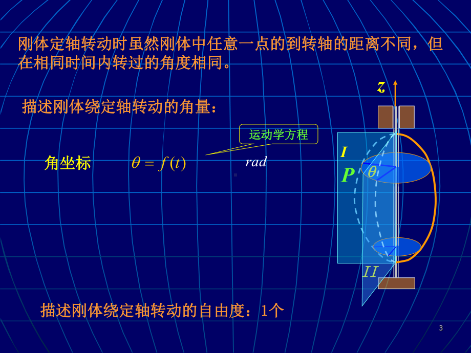 第1讲-刚体的定轴转动课件.ppt_第3页