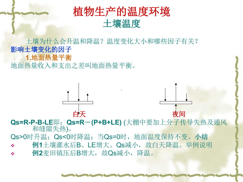 温度与作物生产课件.ppt_第2页