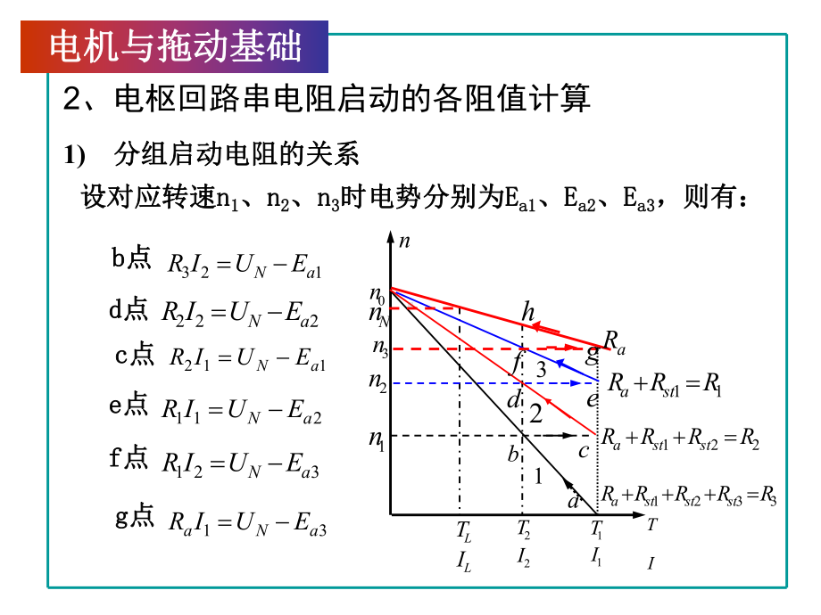 第4章-他励直流电动机的运行课件.ppt_第3页