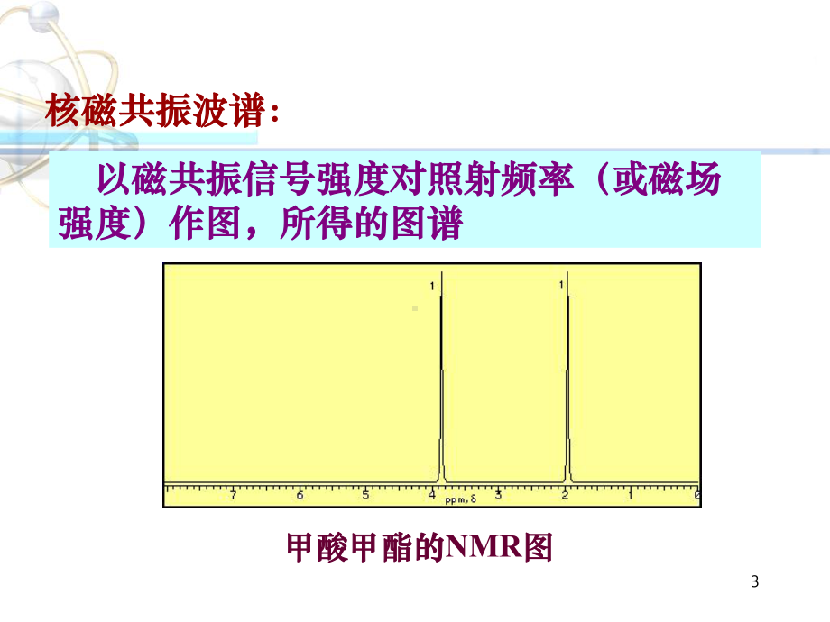 磁共振波谱法NMR网络课件.ppt_第3页