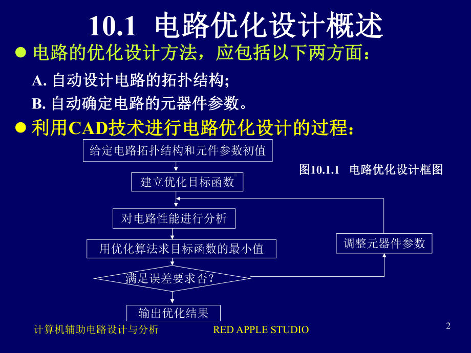 第10章-电路的优化设计方法课件.ppt_第2页