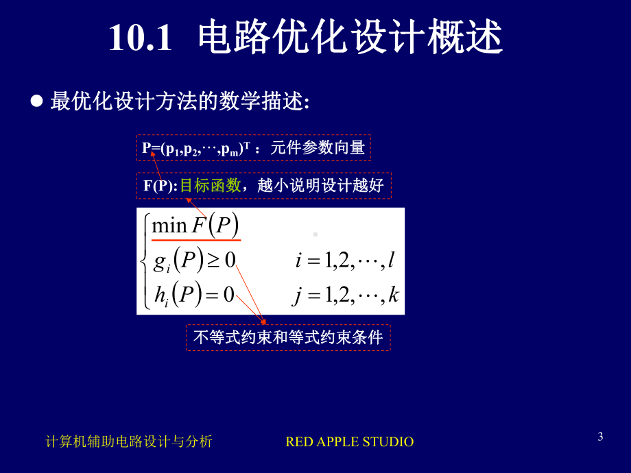 第10章-电路的优化设计方法课件.ppt_第3页