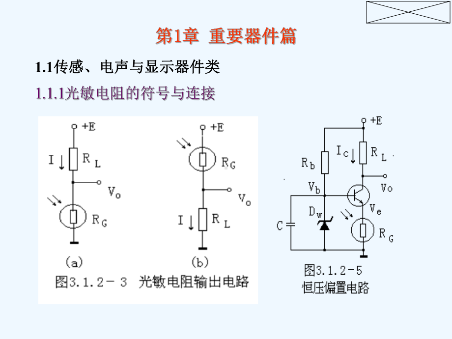 江西省电子设计大赛课件.ppt_第3页