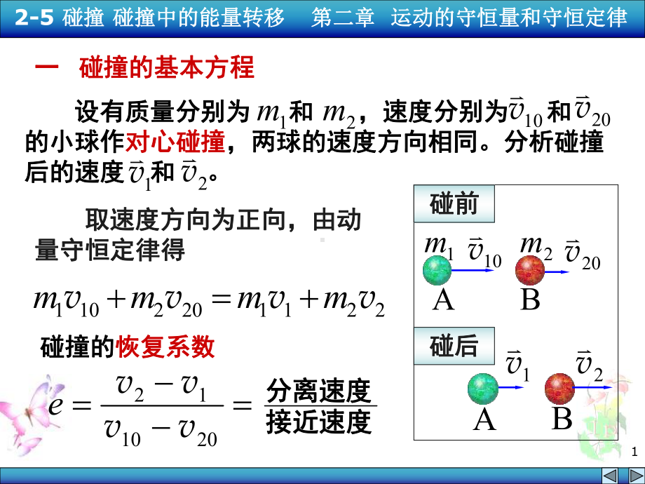 物理25-碰撞-碰撞中的能量转移课件.ppt_第1页