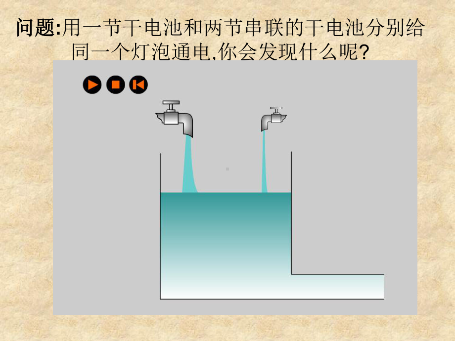 电流的测量ppt课件.ppt_第2页