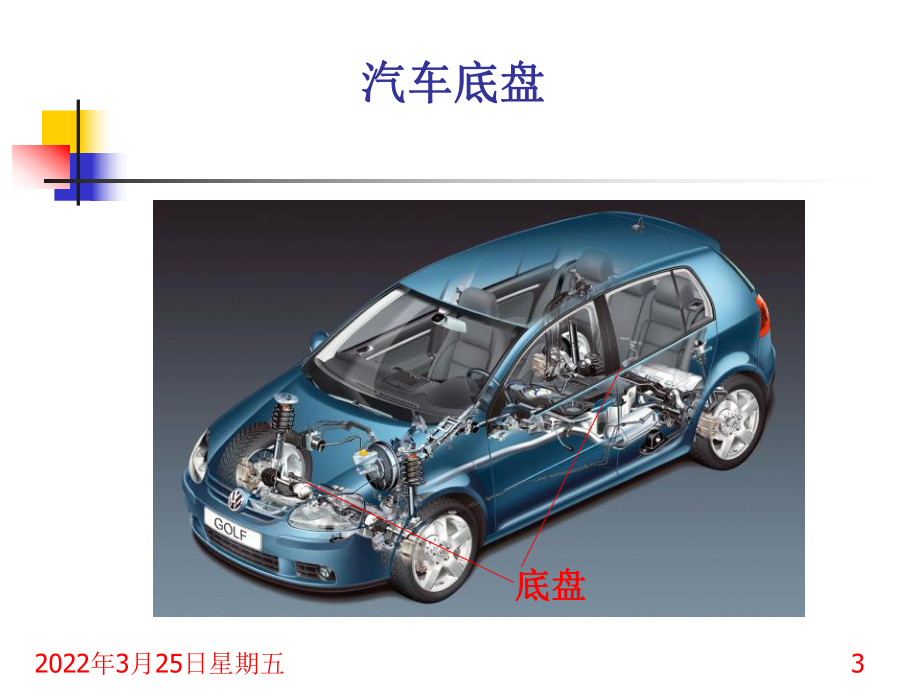 汽车底盘基本知识与各部件解析分析课件.ppt_第3页