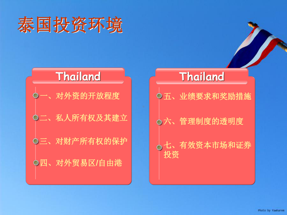 泰国投资法总结课件.ppt_第3页