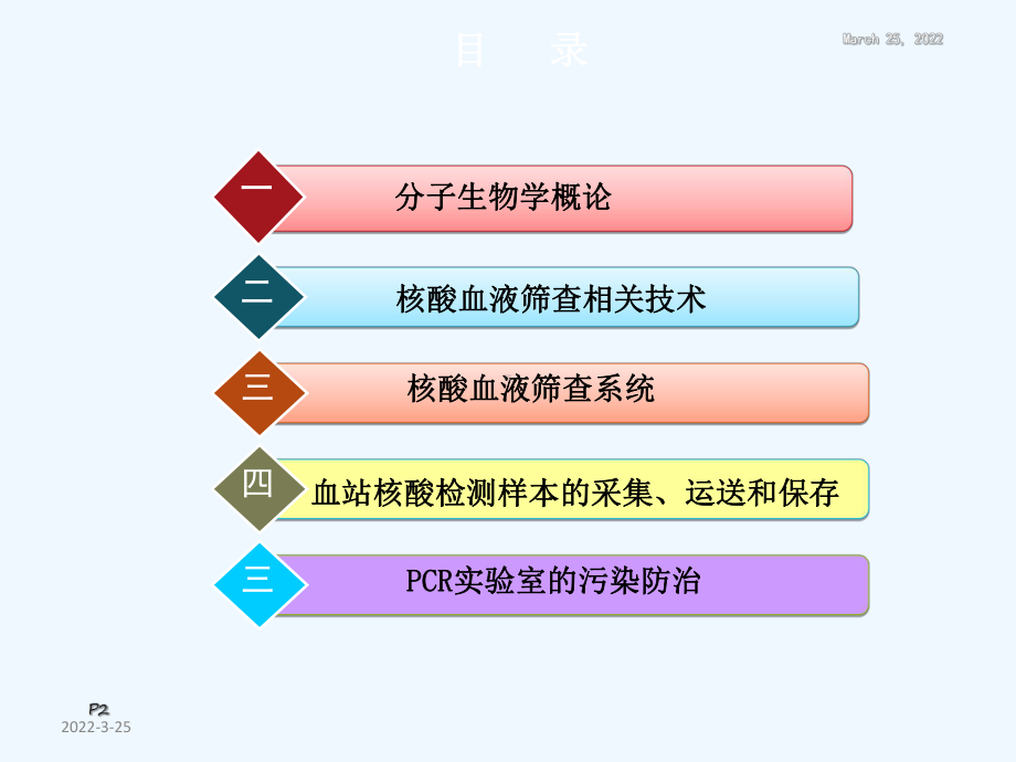 核酸血液筛查(上海浩源)课件.ppt_第2页