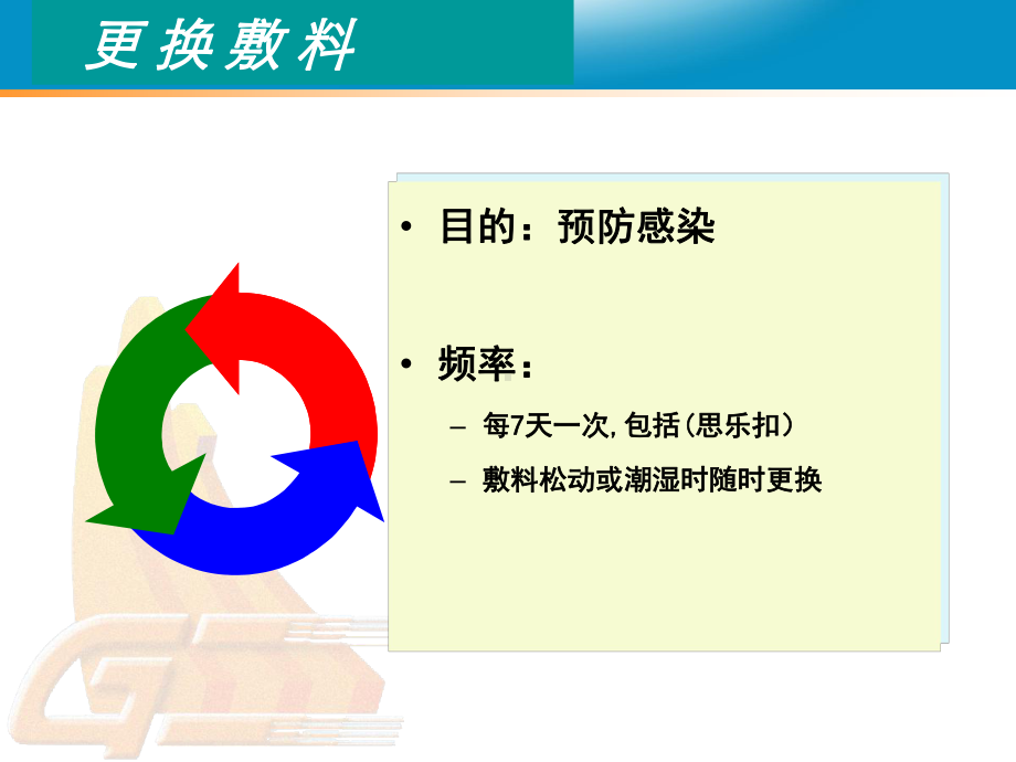 深静脉导管维护课件.ppt_第3页