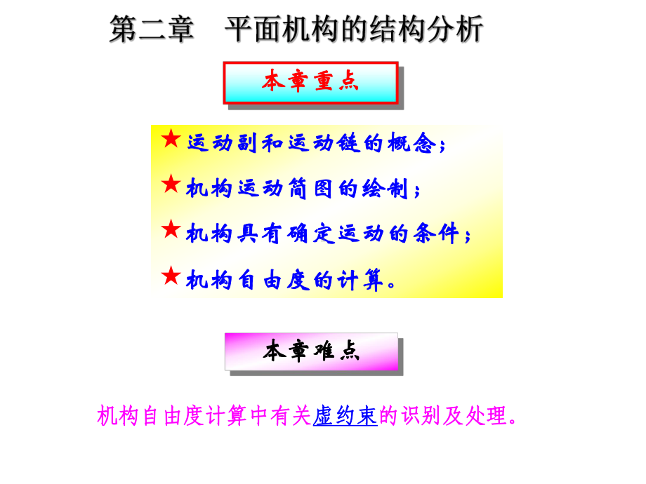 第1章平面机构的结构分析课件.ppt_第1页