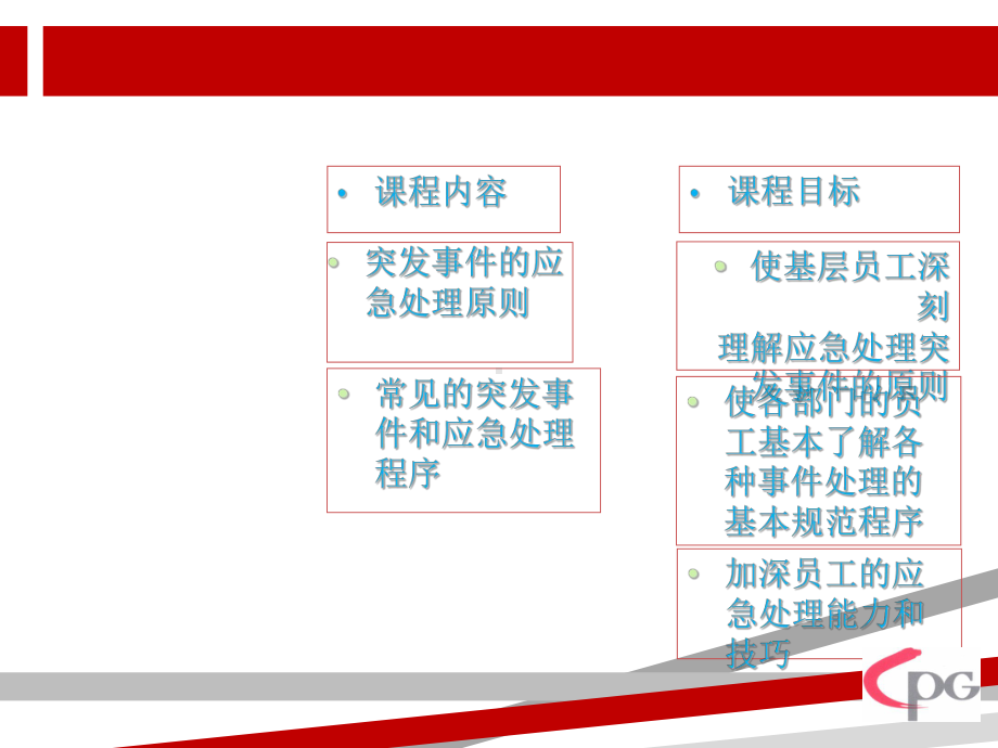 物业突发事件的应急处理培训.ppt课件.ppt_第3页