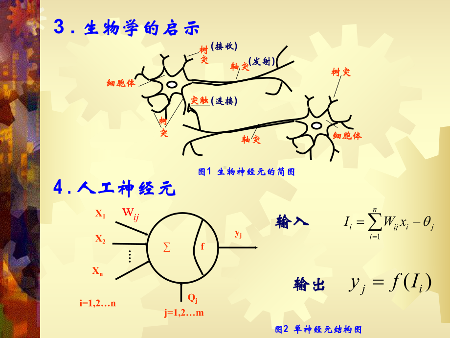 第10章神经网络控制及其应用课件.ppt_第3页