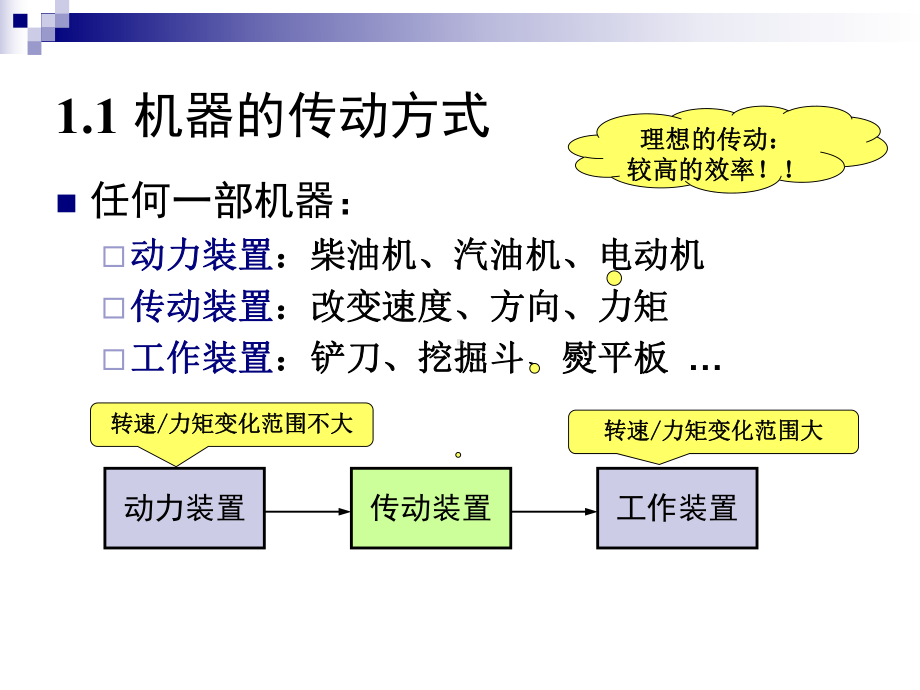 液压基础教程课件.ppt_第2页