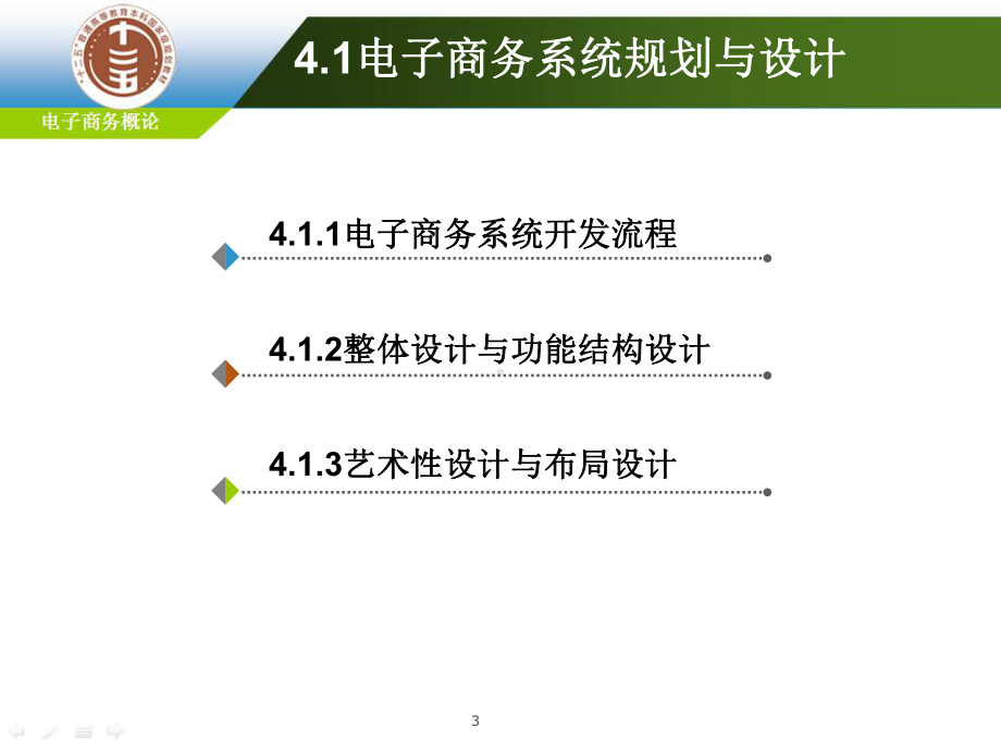 电子商务系统开发与建设课件.ppt_第3页