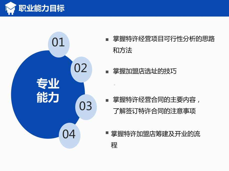 特许经营实务《特许经营与加盟创业》课件.ppt_第3页