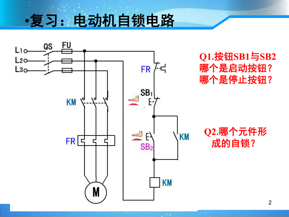 电动机的正反转控制-公开课PPT课件.ppt_第2页