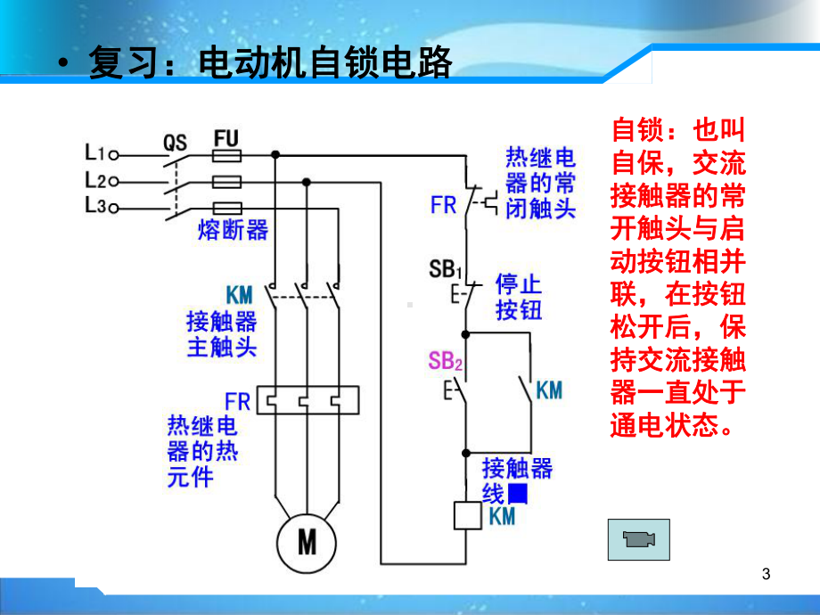 电动机的正反转控制-公开课PPT课件.ppt_第3页