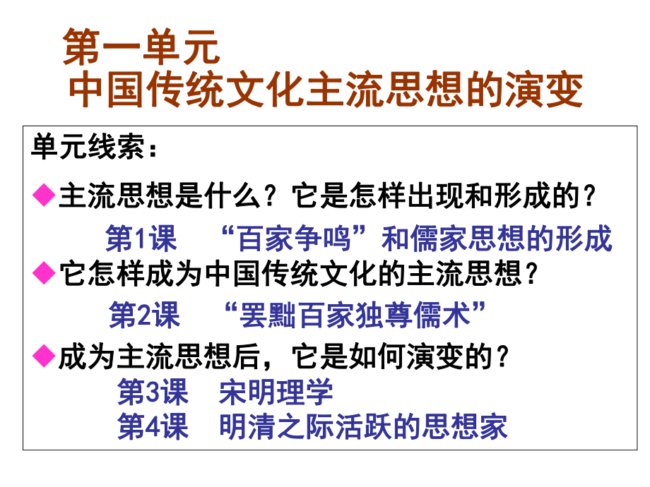 百家争鸣和儒家思想的形成-(1)课件.ppt_第2页