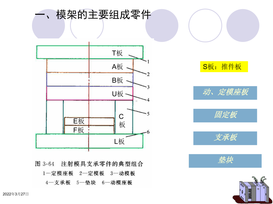 第11讲-模架零件设计与标准选用课件.ppt_第1页