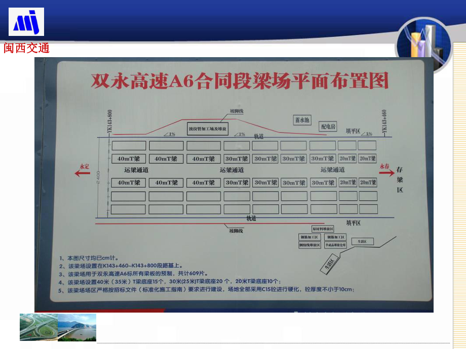 梁场标准化观摩材料方案课件.ppt_第3页