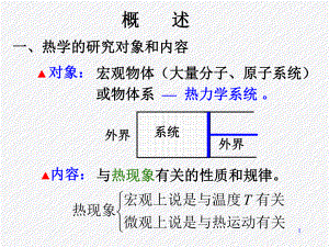 第1章气体分子动理论课件.ppt