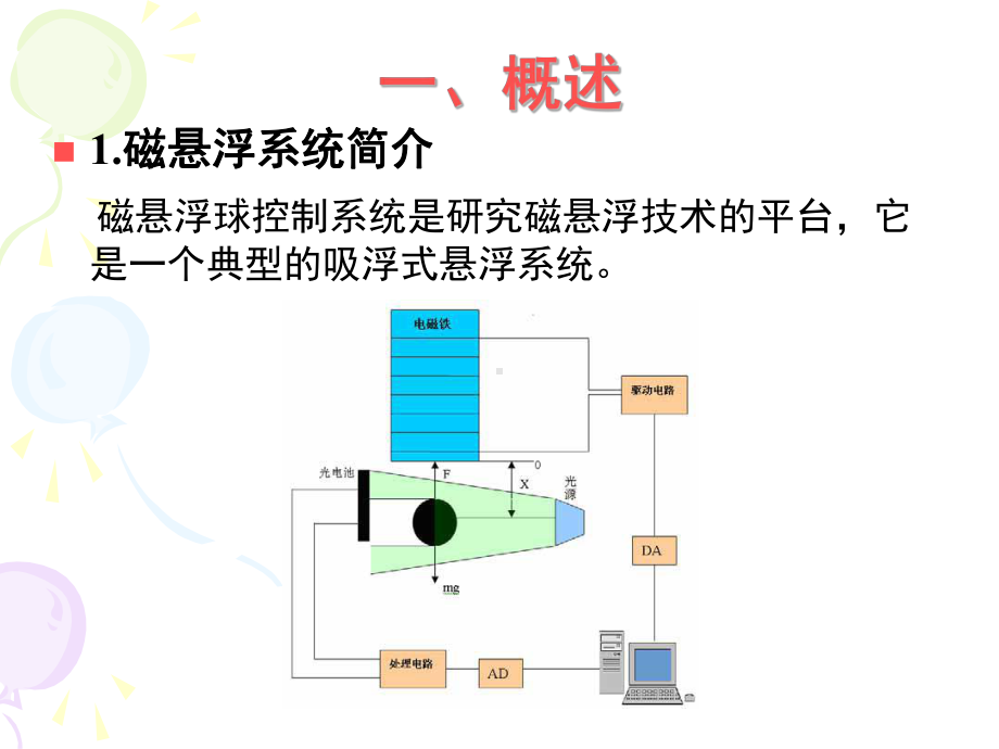 磁悬浮系统课件.ppt_第1页