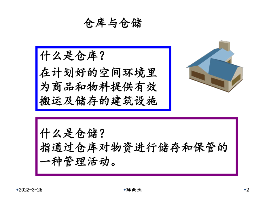 现代高效仓储管理选编课件.ppt_第2页