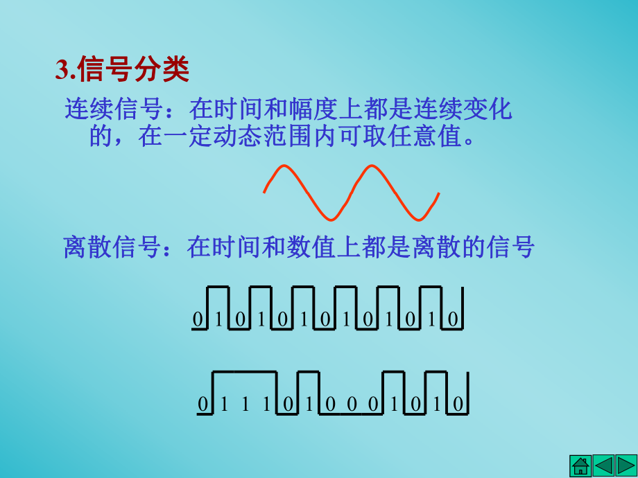 模电导论及目录课件.ppt_第3页