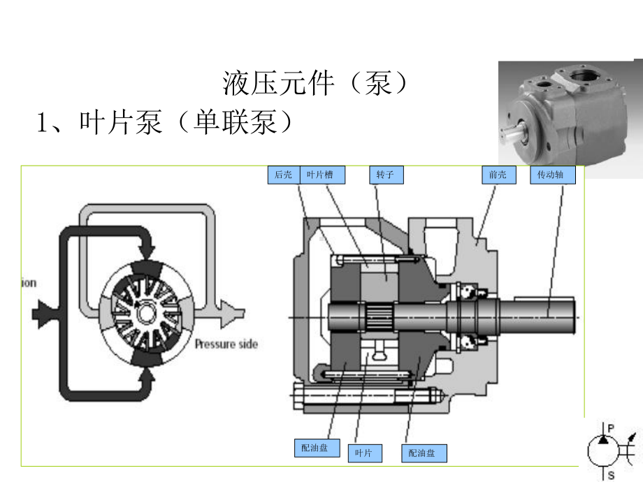 注塑机液压原理讲解课件.ppt_第3页