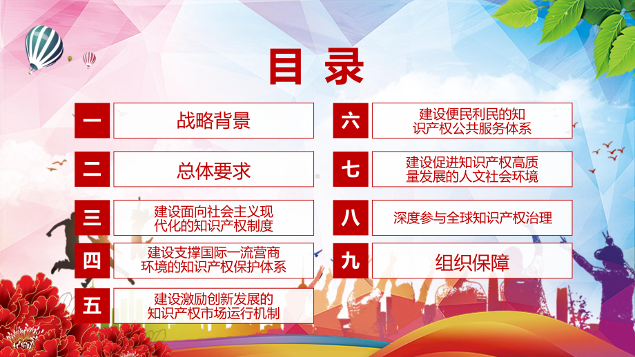 提升我国知识产权综合实力解读中共中央国务院《知识产权强国建设纲要（2021－2035年）》PPT教学课件.pptx_第3页