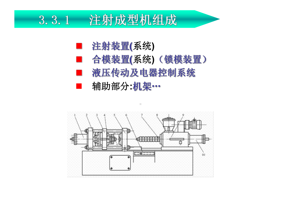 注塑机与模具关系课件.ppt_第1页