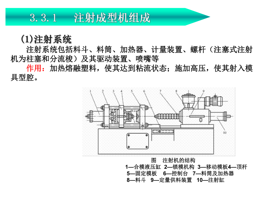 注塑机与模具关系课件.ppt_第2页