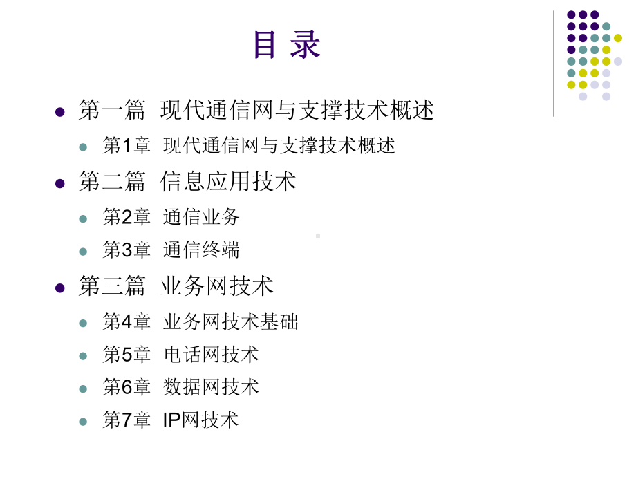 现代通信技术(实用).课件.ppt_第3页