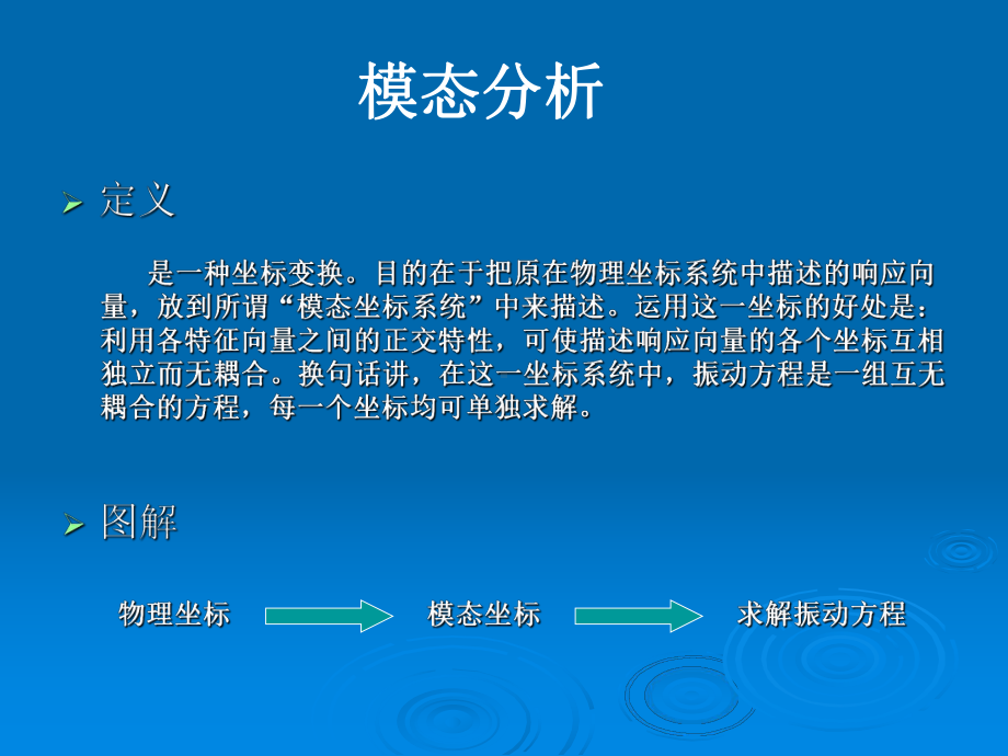 模态分析入门教程课件.ppt_第2页