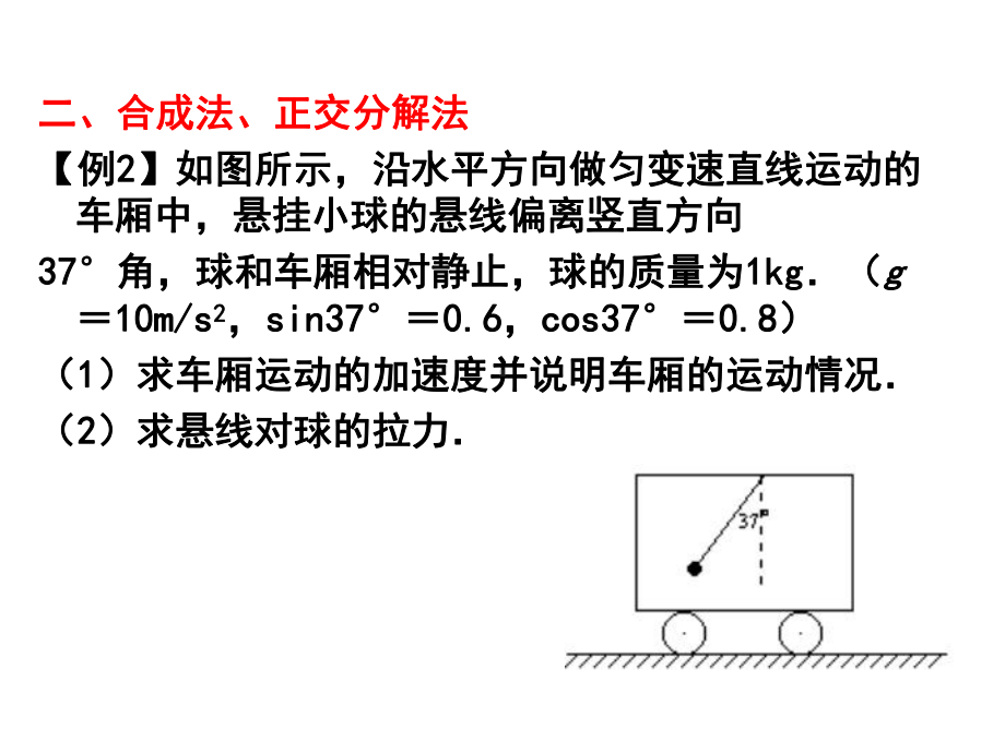 牛顿第二定律题型复习课件.ppt_第2页