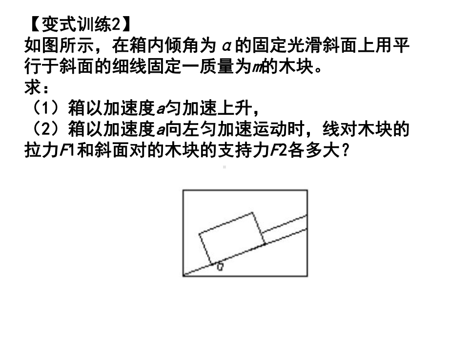 牛顿第二定律题型复习课件.ppt_第3页