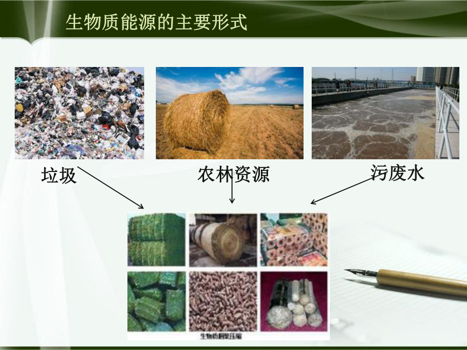 生物质-吸附剂ppt课件.ppt_第2页